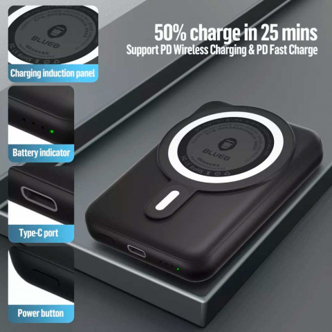 Повербанк для iPhone Blueo MagSafe Battery Pack 10000mAh Sky blue